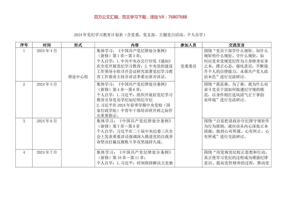 2024年党纪学习教育计划表.docx_第1页