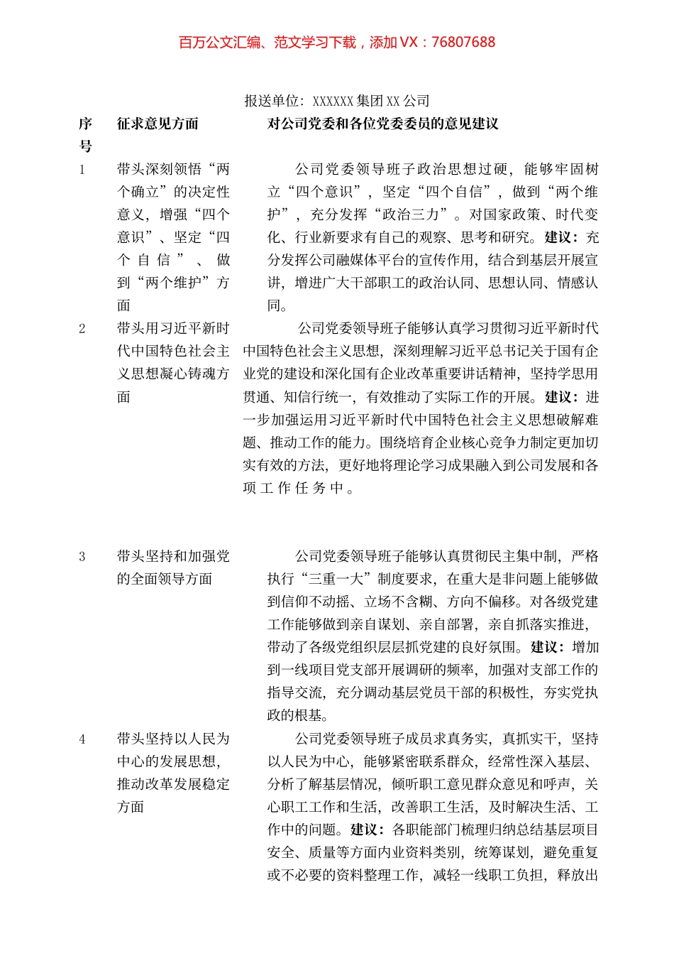 央企+公司党委2022年度民主生活会征求意见表.docx_第1页